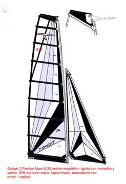 TOMCAT DESIGN 2005
